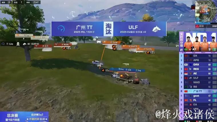PMGC决赛D1M4：KECTH独狼发力重创REG，DX拿下第二鸡