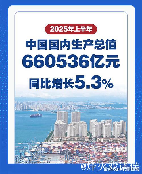 31地经济半年报出炉:韧性强、动能新、活力足 31地经济半年报出炉:韧性强、动能新、活力足