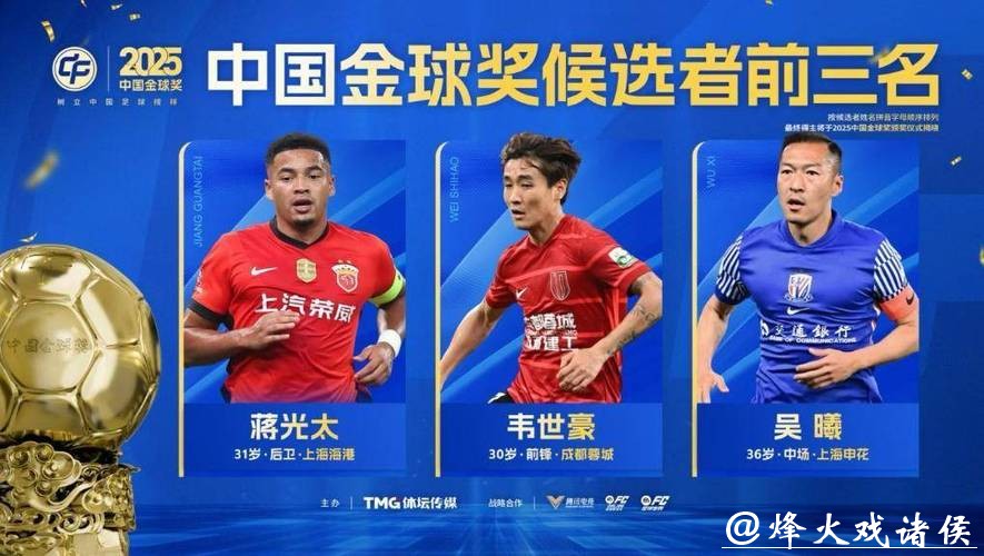 吴曦、蒋光太、韦世豪入围2025中国金球奖前三名