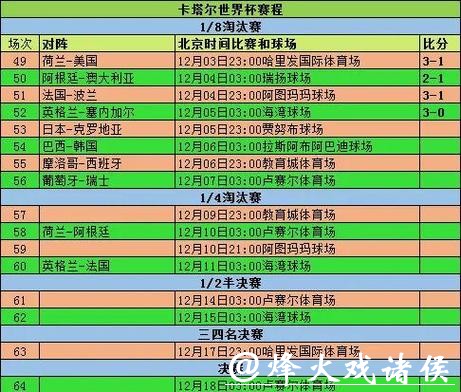 2026世界杯投注攻略与热门赛程分析 2026世界杯投注攻略与热门赛程分析