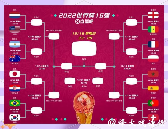 如何通过手机轻松投注2022年世界杯比赛